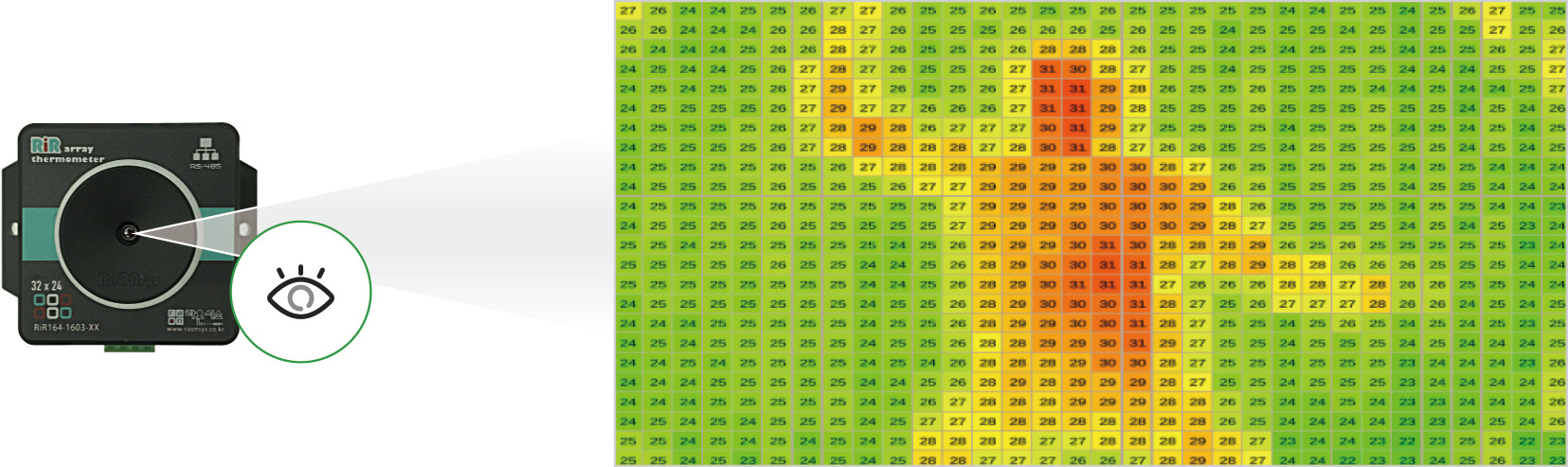 32x24_Detail_View.png
