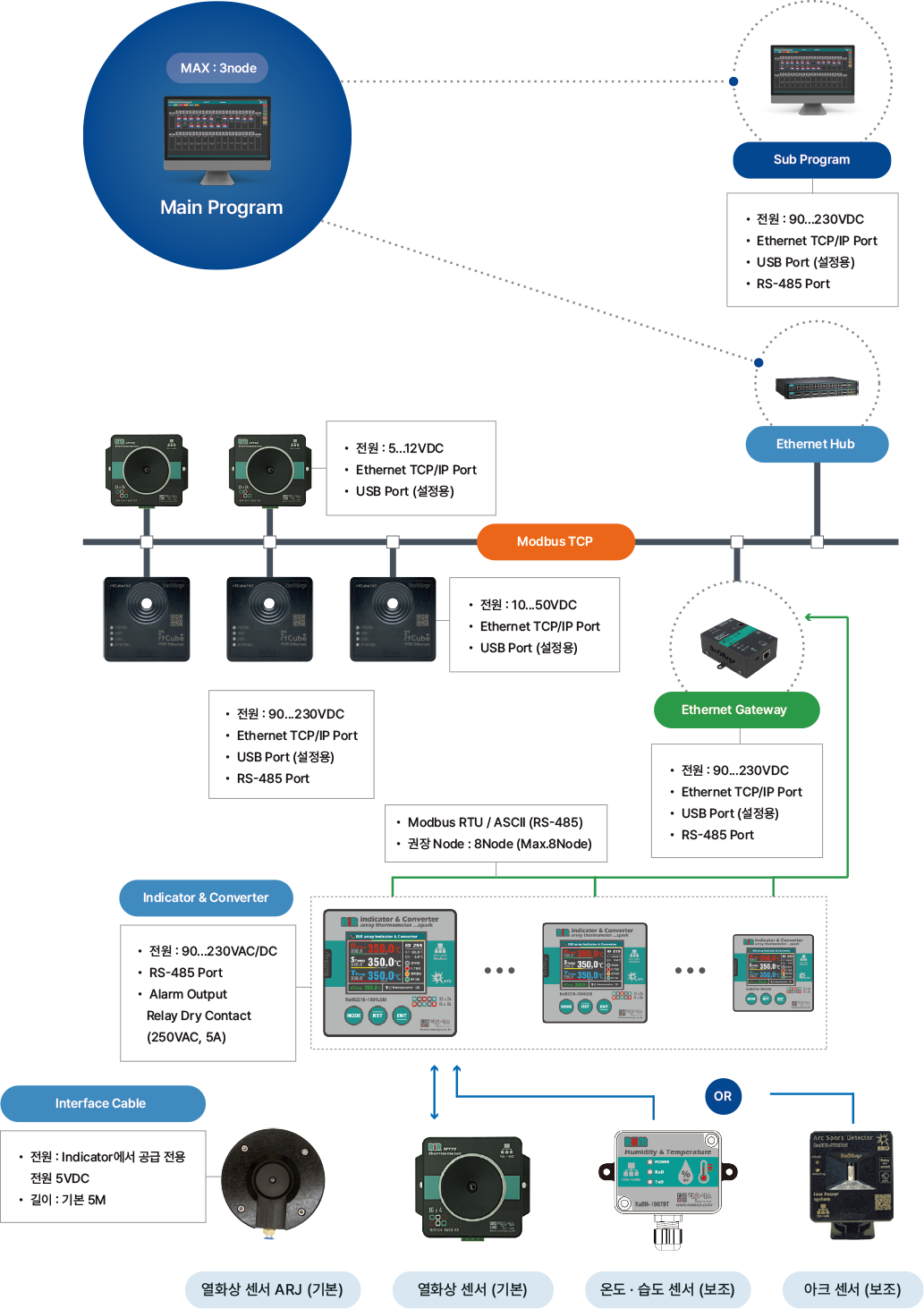 flow_img01.png