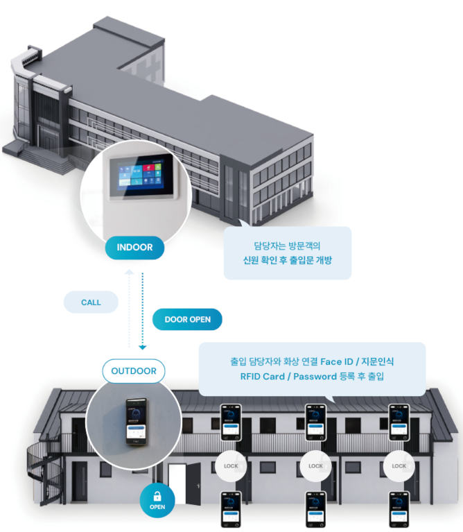 iosystem_01.png